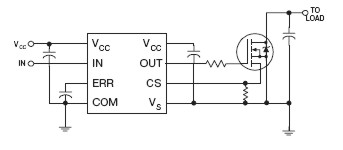      International Rectifier