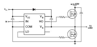     International Rectifier