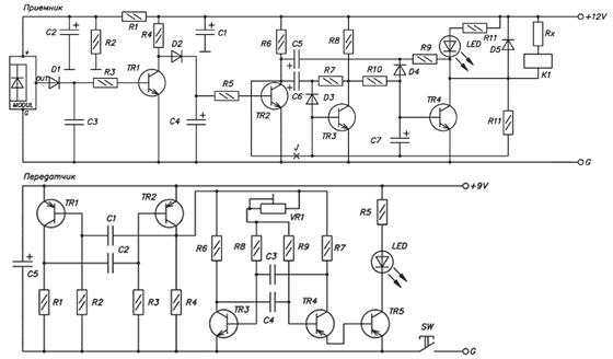 NF242